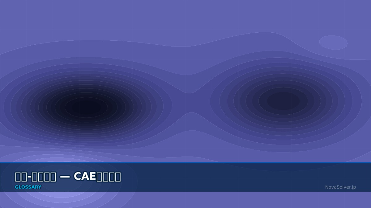 CAE visualization for fluid structure interaction - technical simulation diagram