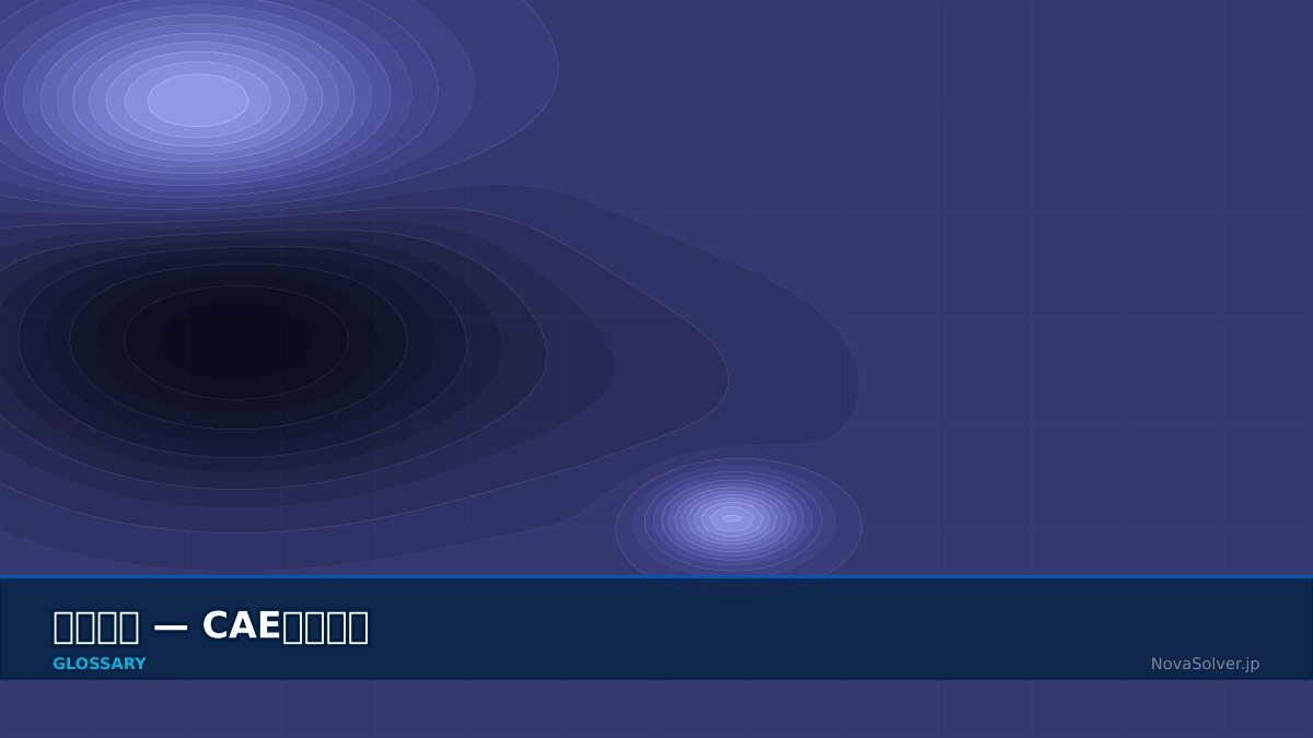 CAE visualization for flutter - technical simulation diagram