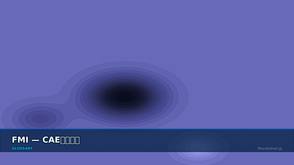 CAE visualization for fmi standard - technical simulation diagram