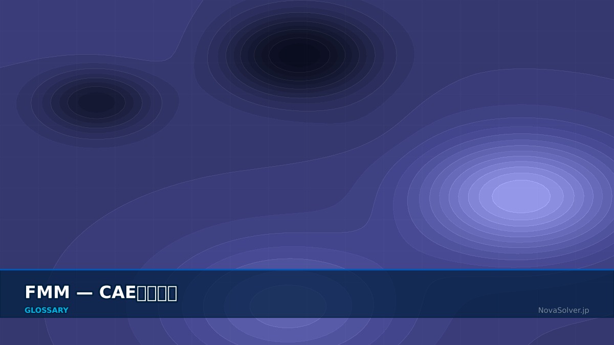CAE visualization for fmm - technical simulation diagram