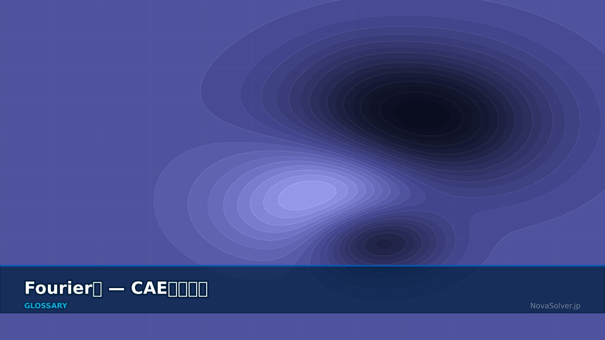 CAE visualization for fourier number term - technical simulation diagram