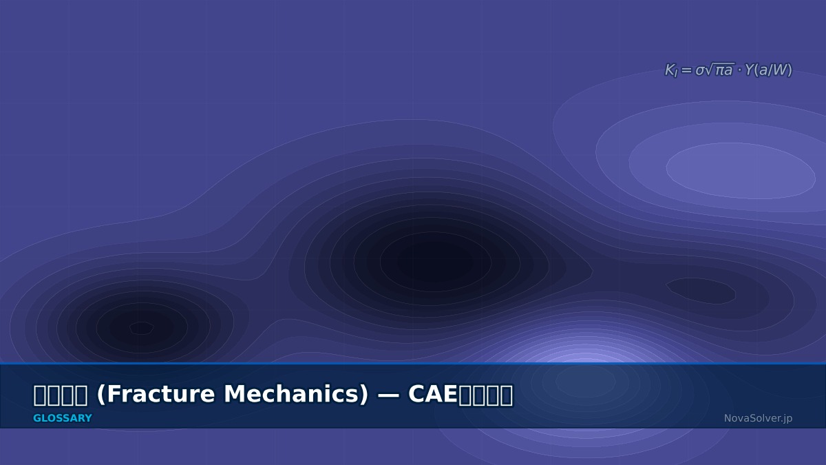 CAE visualization for fracture mechanics - technical simulation diagram