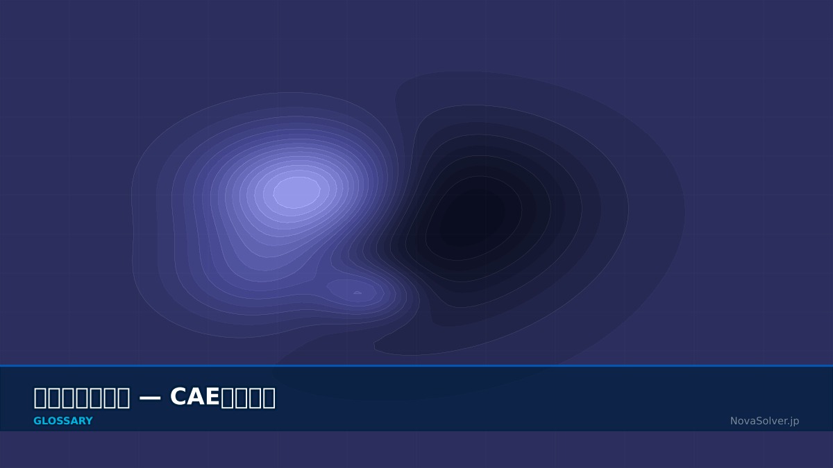 CAE visualization for free mesh - technical simulation diagram