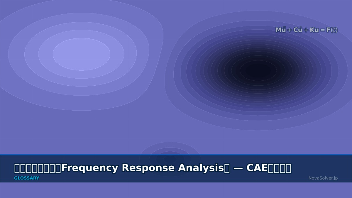 CAE visualization for frequency response - technical simulation diagram