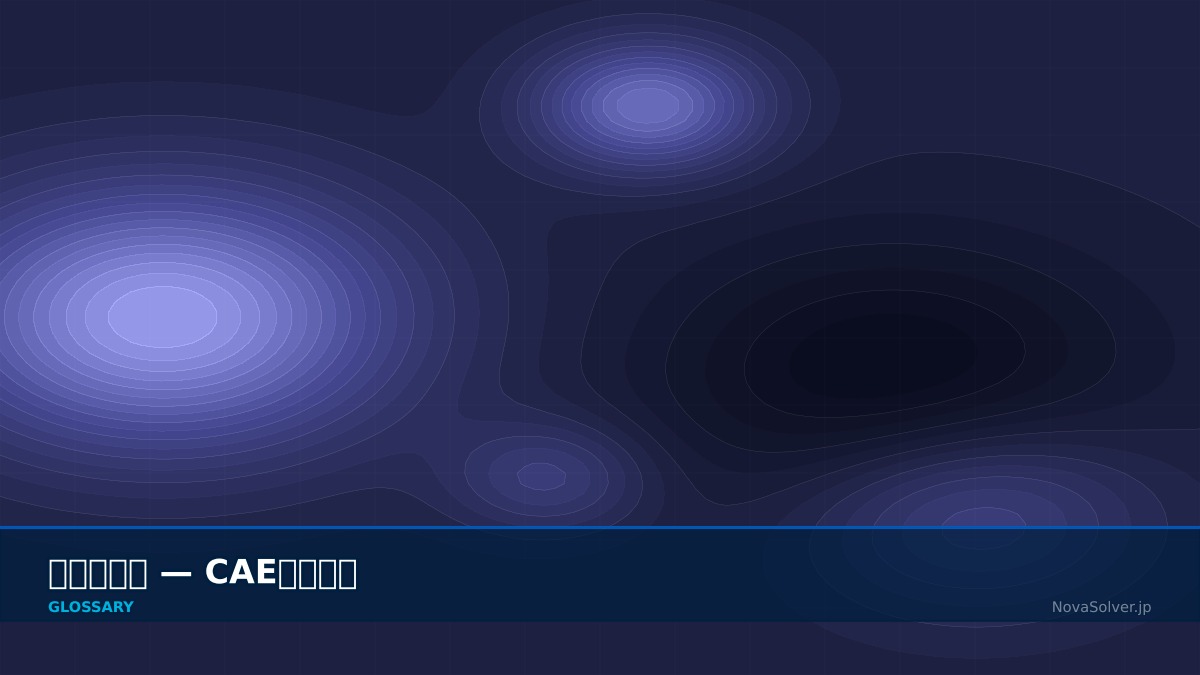 CAE visualization for froude number 2 - technical simulation diagram