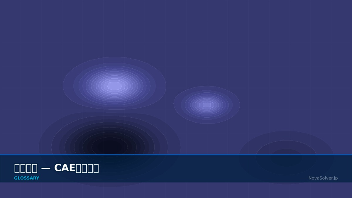 CAE visualization for gas radiation - technical simulation diagram