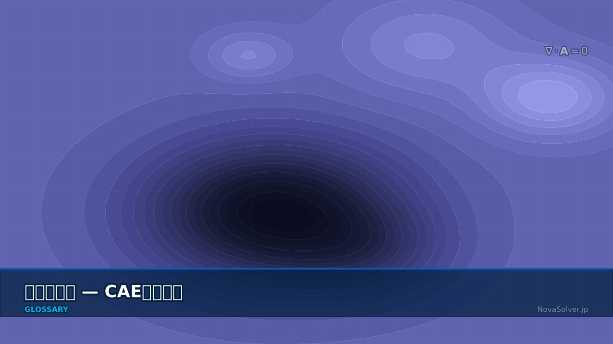CAE visualization for gauge condition - technical simulation diagram