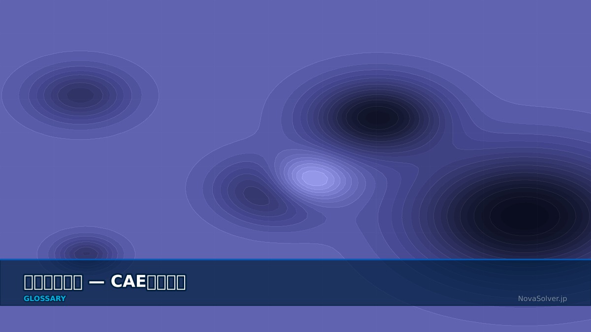 CAE visualization for gauss law - technical simulation diagram