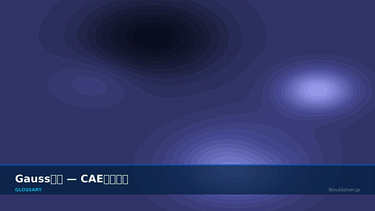 CAE visualization for gauss quadrature - technical simulation diagram