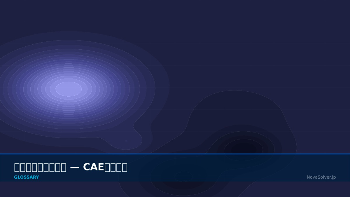CAE visualization for genetic algorithm term - technical simulation diagram