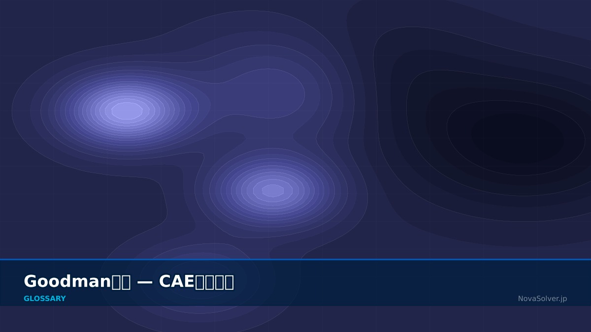CAE visualization for goodman diagram - technical simulation diagram
