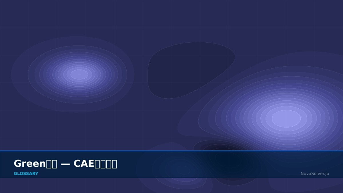 CAE visualization for green function - technical simulation diagram