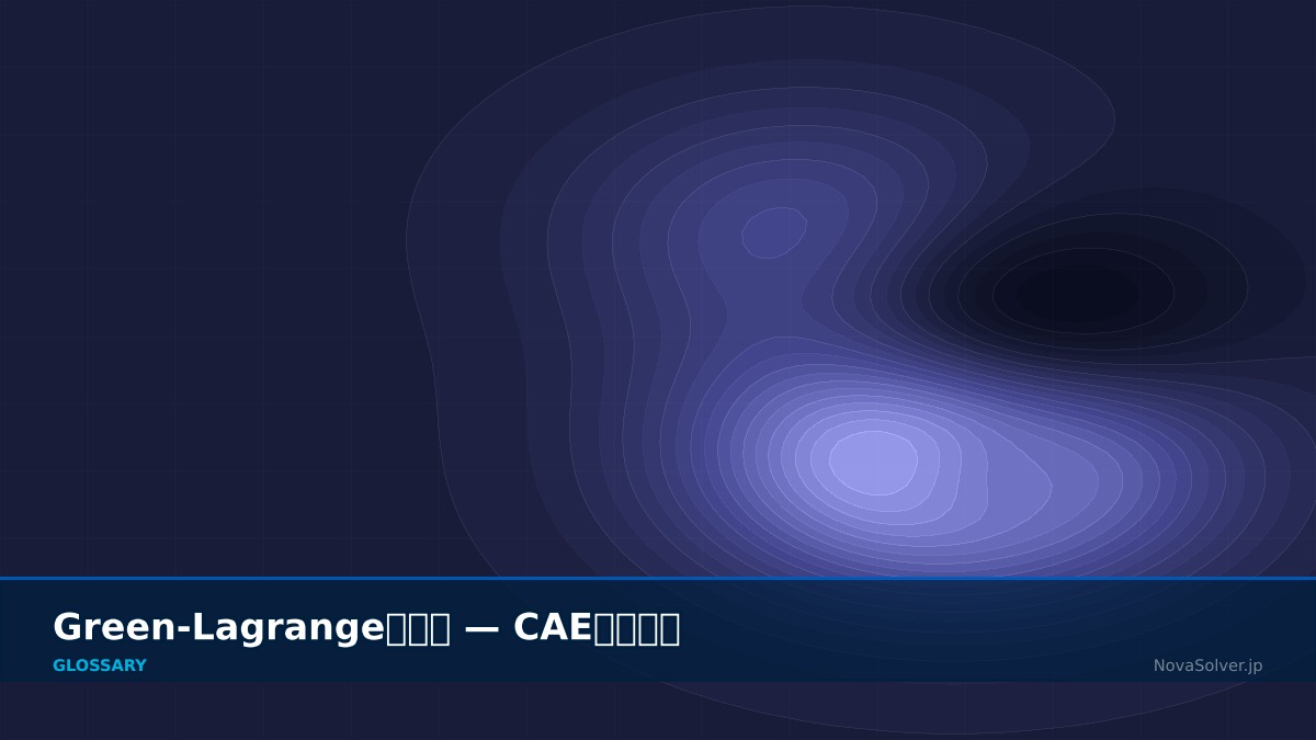 CAE visualization for green lagrange strain - technical simulation diagram