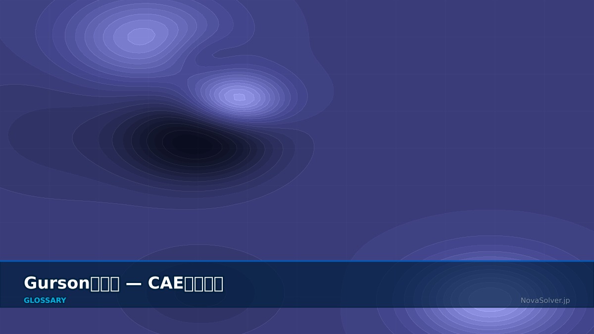 CAE visualization for gurson model - technical simulation diagram