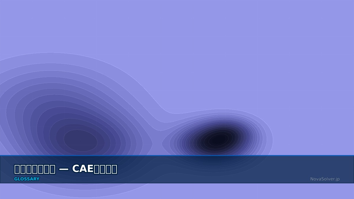 CAE visualization for harmonic response analysis - technical simulation diagram
