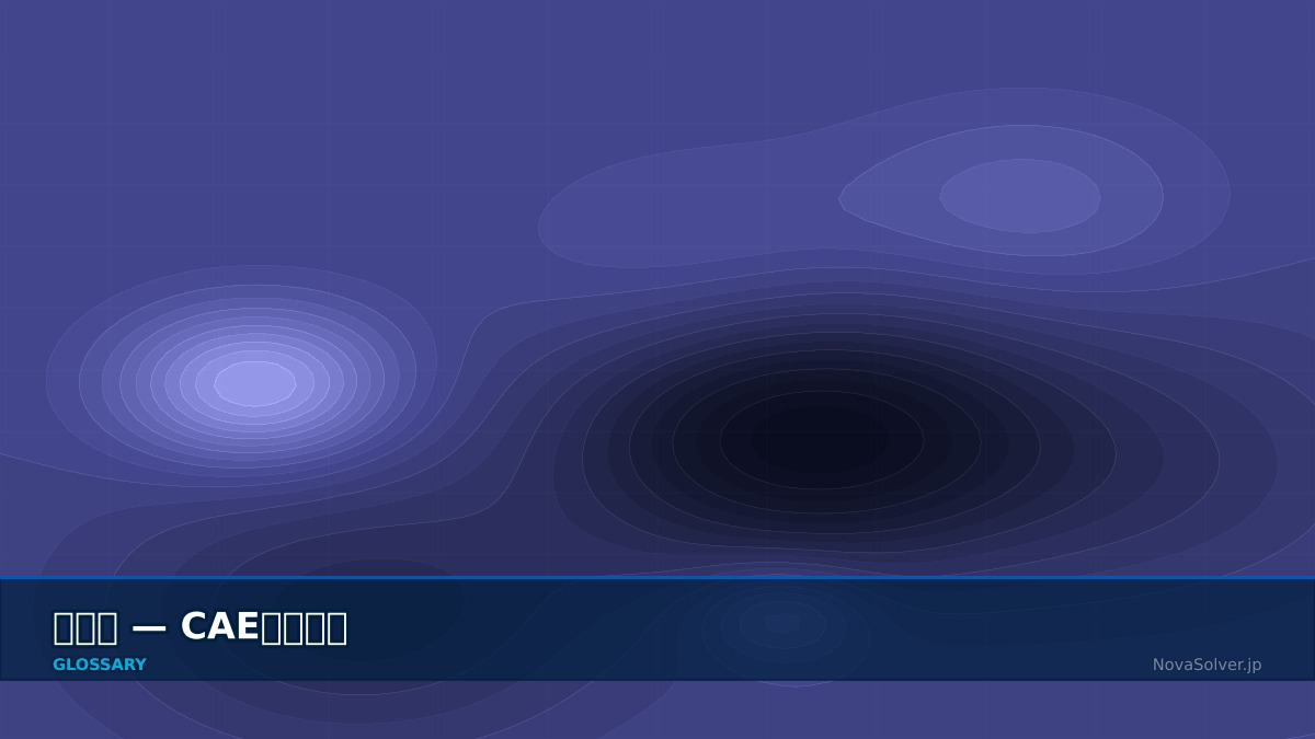 CAE visualization for harmonics em - technical simulation diagram