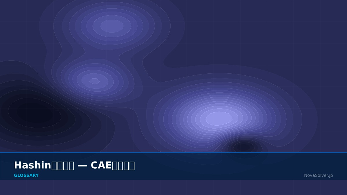 CAE visualization for hashin criterion - technical simulation diagram