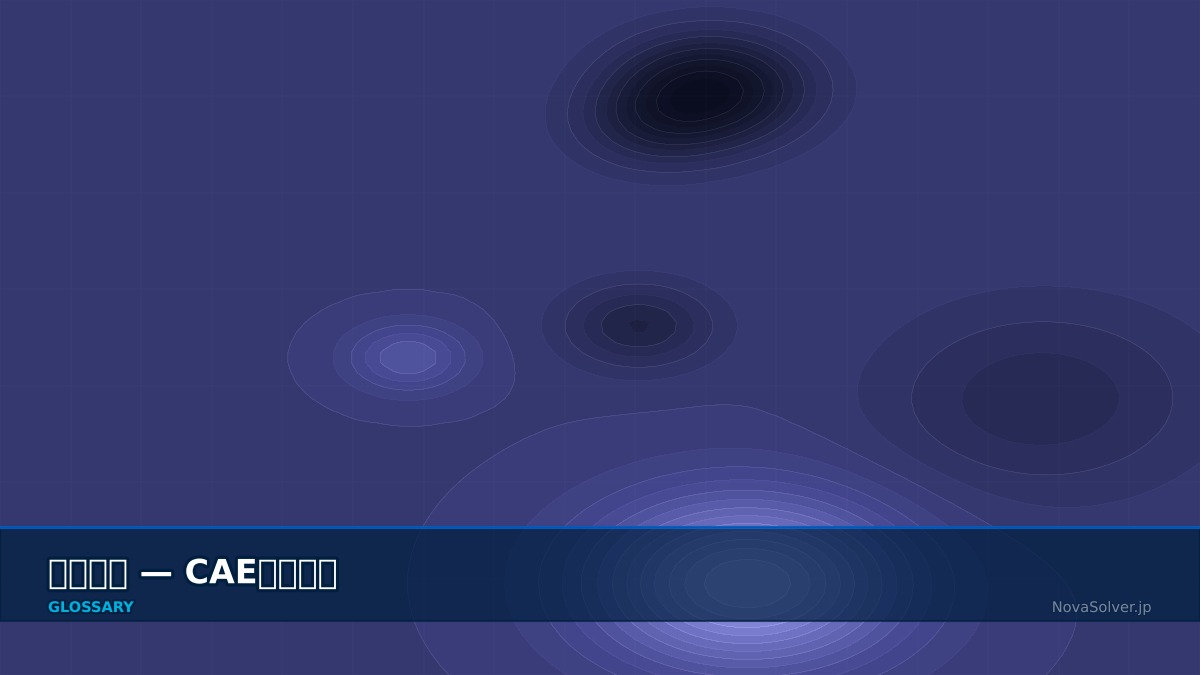CAE visualization for heat dissipation design - technical simulation diagram