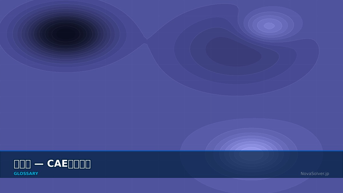 CAE visualization for heat flux - technical simulation diagram
