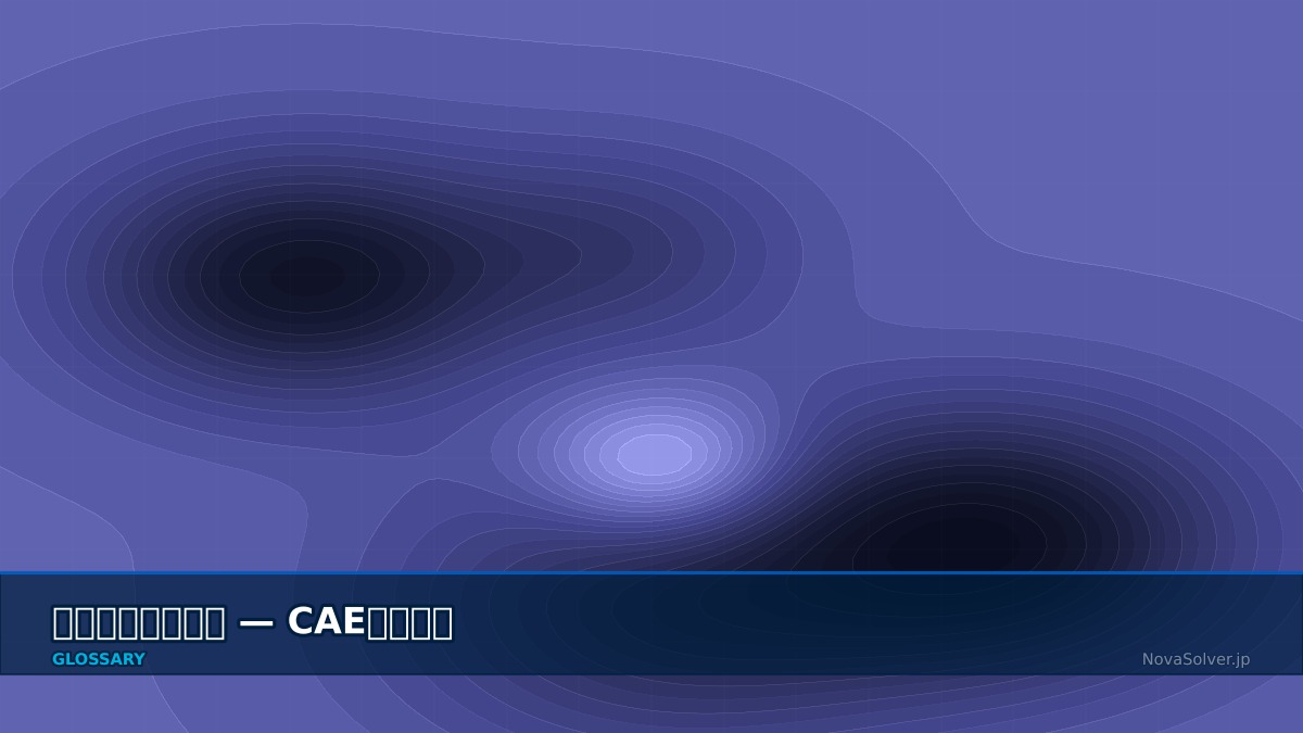 CAE visualization for heat spreader - technical simulation diagram