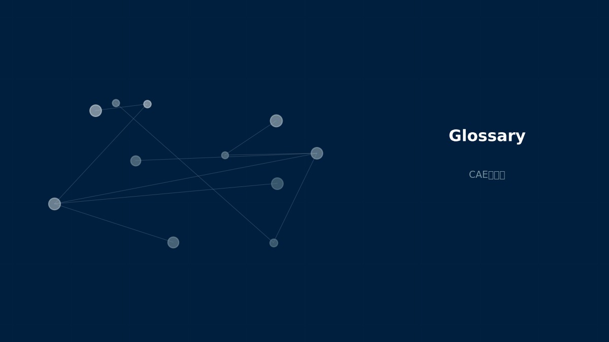 CAE visualization for heat transfer coefficient - technical simulation diagram
