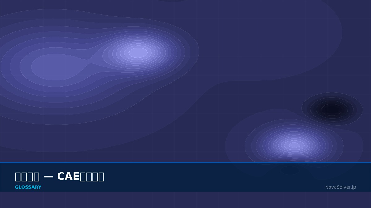 CAE visualization for heat transfer enhancement - technical simulation diagram