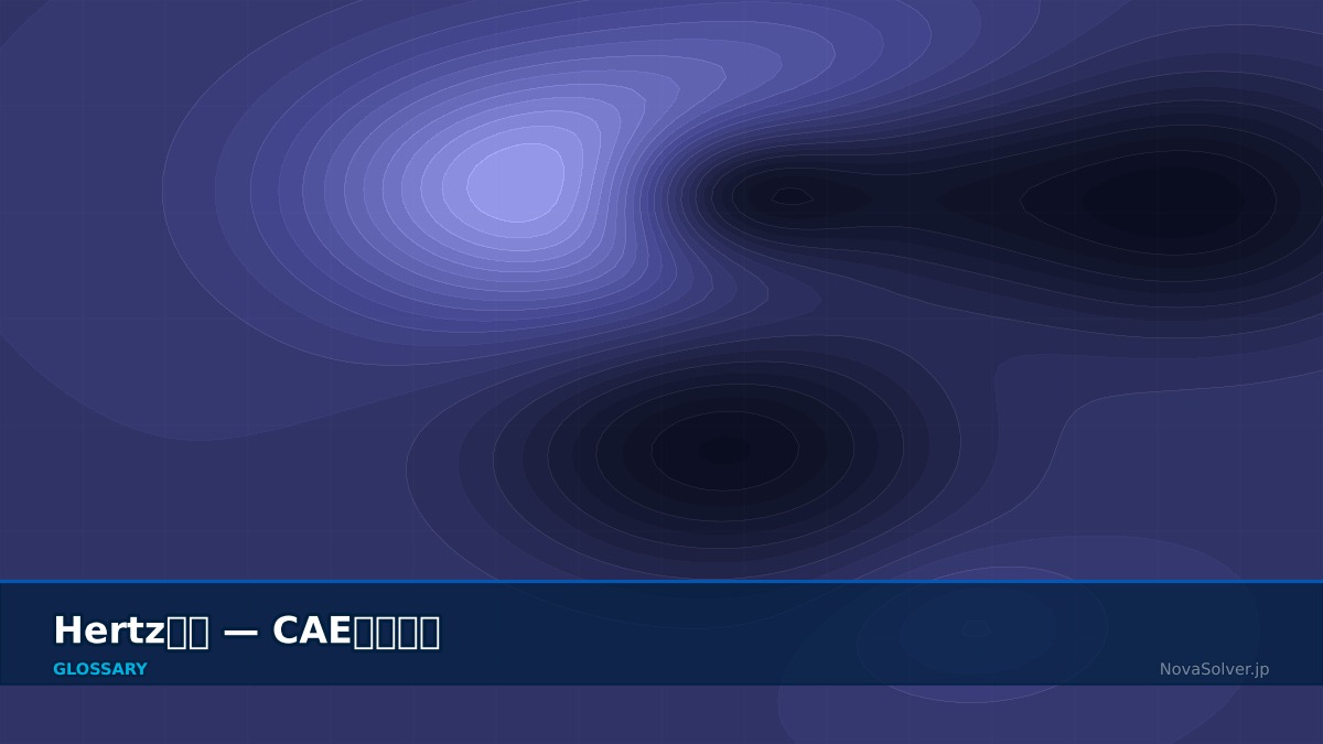 CAE visualization for hertz contact - technical simulation diagram