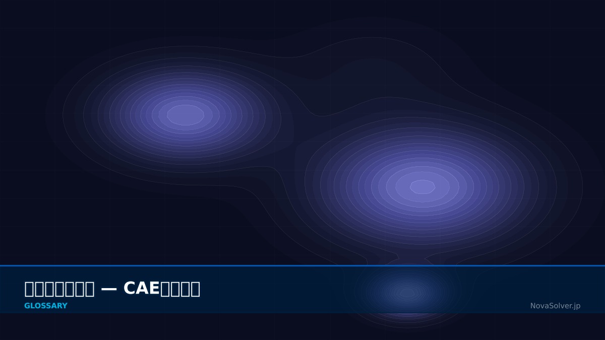 CAE visualization for high cycle fatigue - technical simulation diagram