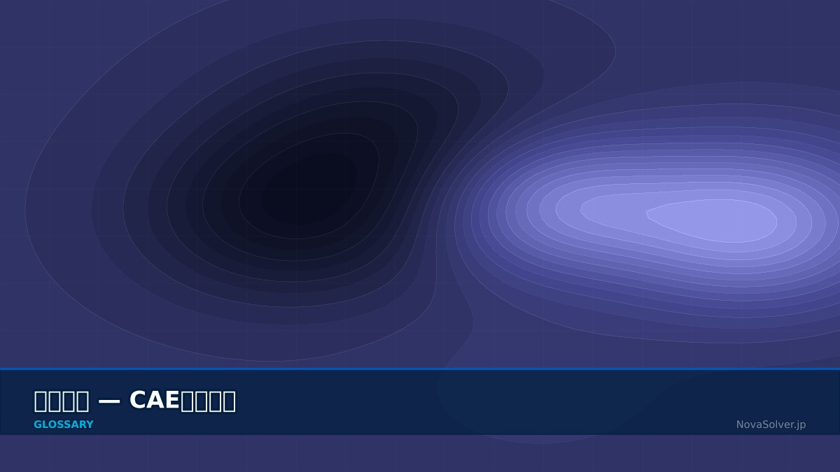 CAE visualization for higher order element - technical simulation diagram