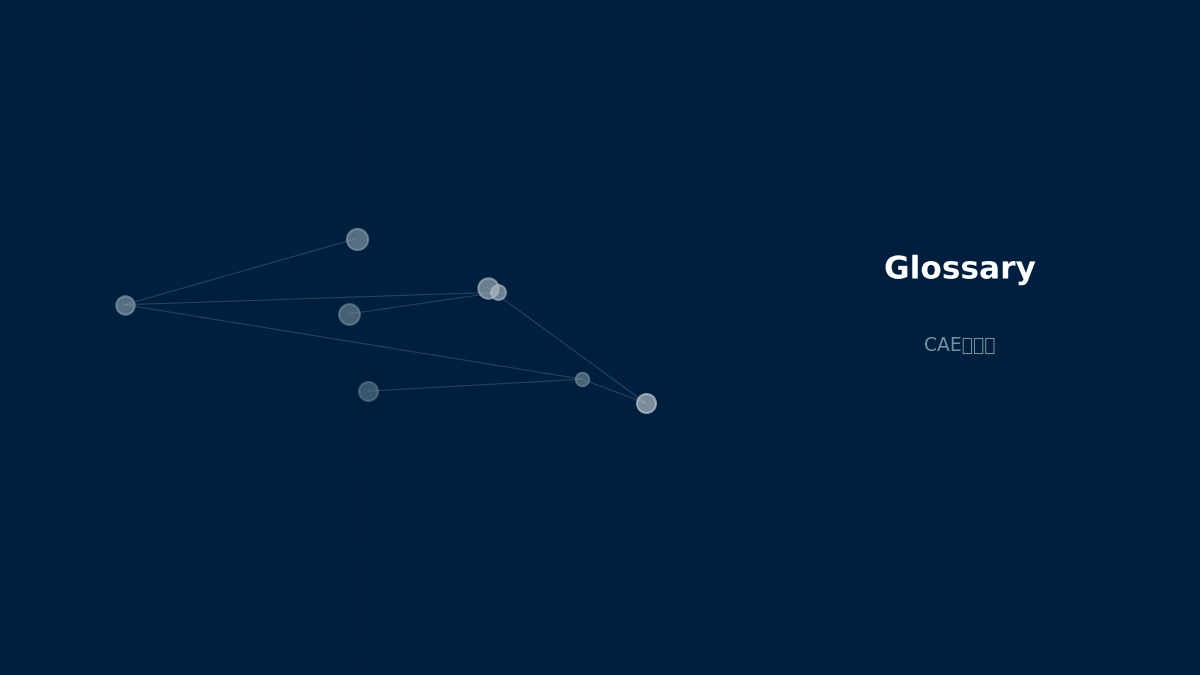 CAE visualization for hilbert transform - technical simulation diagram
