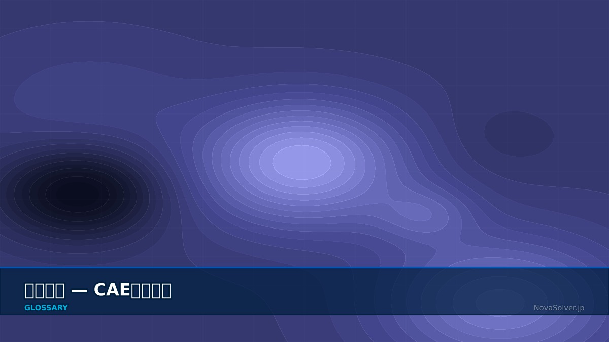 CAE visualization for homogenization - technical simulation diagram