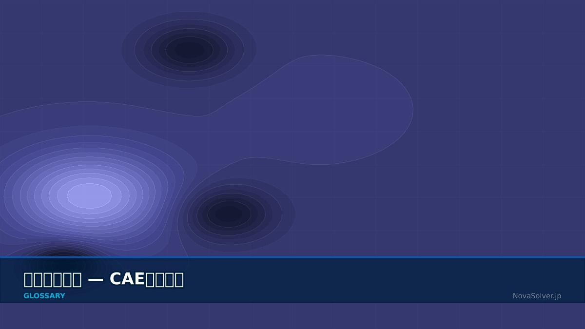 CAE visualization for hourglass mode - technical simulation diagram