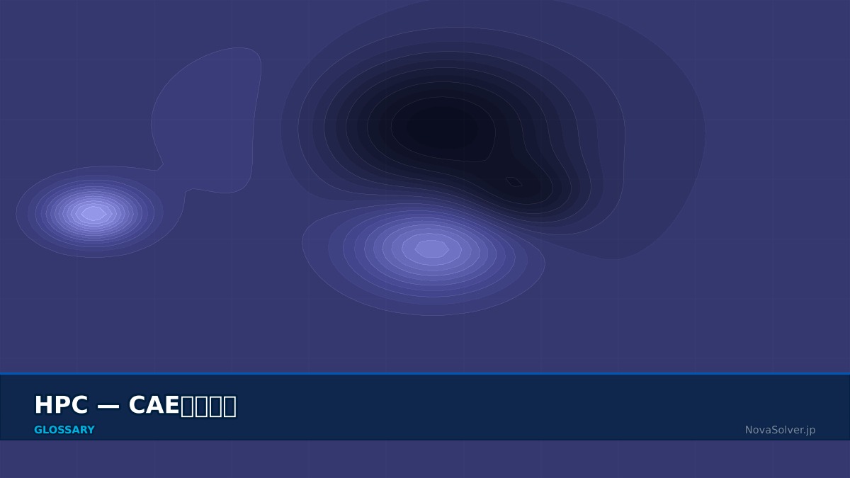 CAE visualization for hpc - technical simulation diagram
