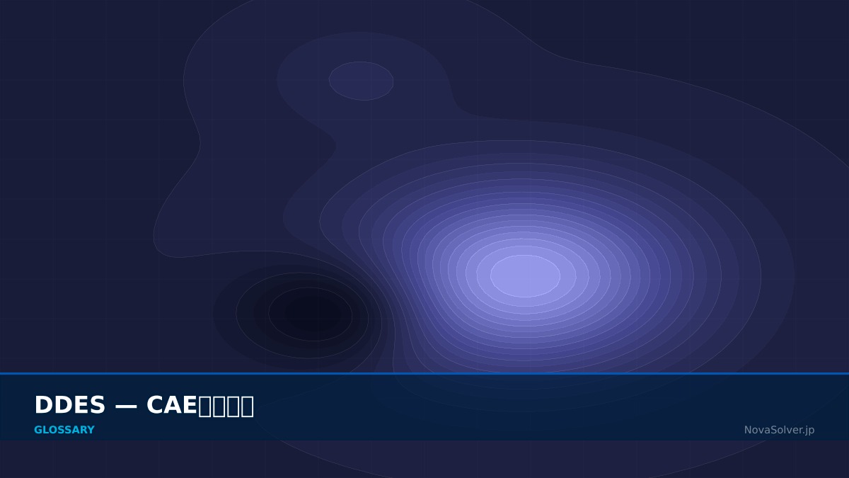 CAE visualization for iddes - technical simulation diagram