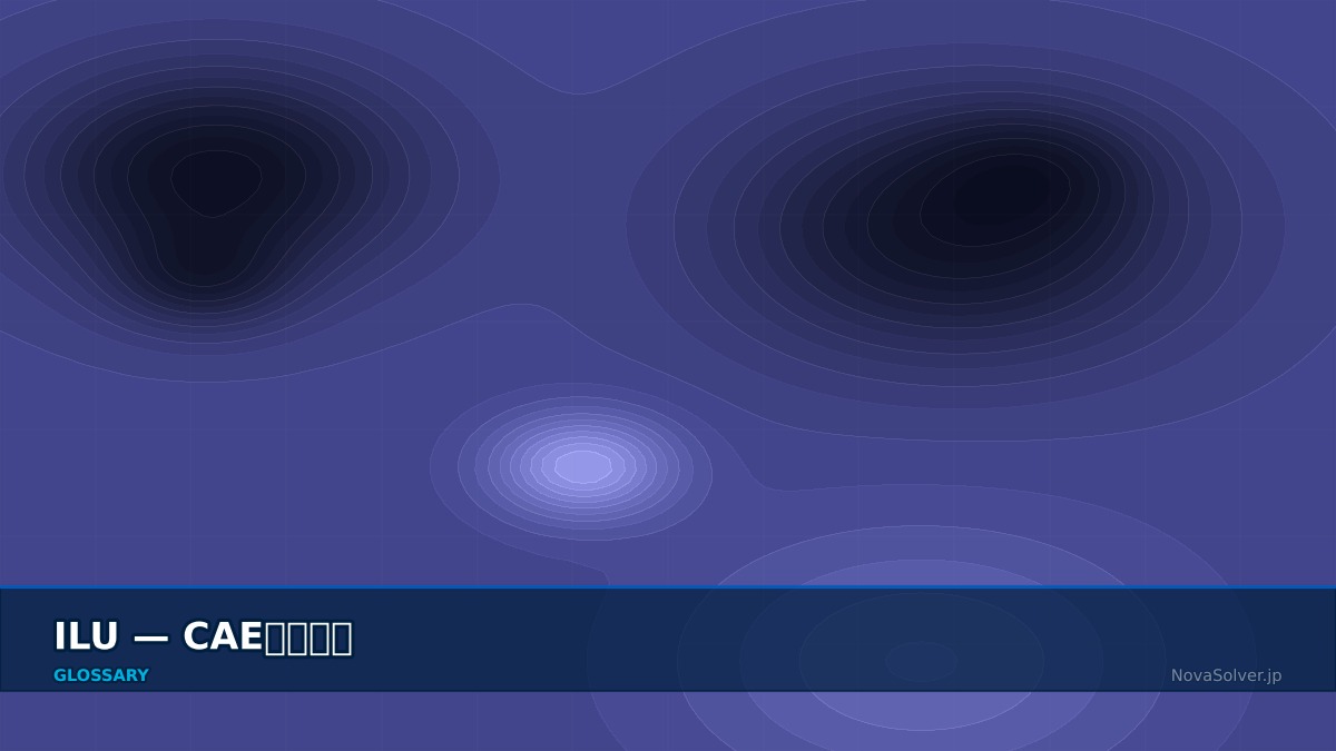 CAE visualization for ilu - technical simulation diagram