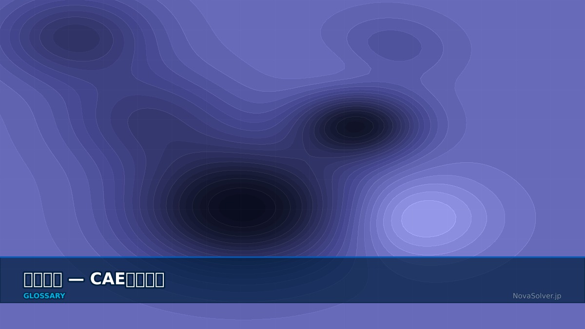 CAE visualization for impact analysis - technical simulation diagram