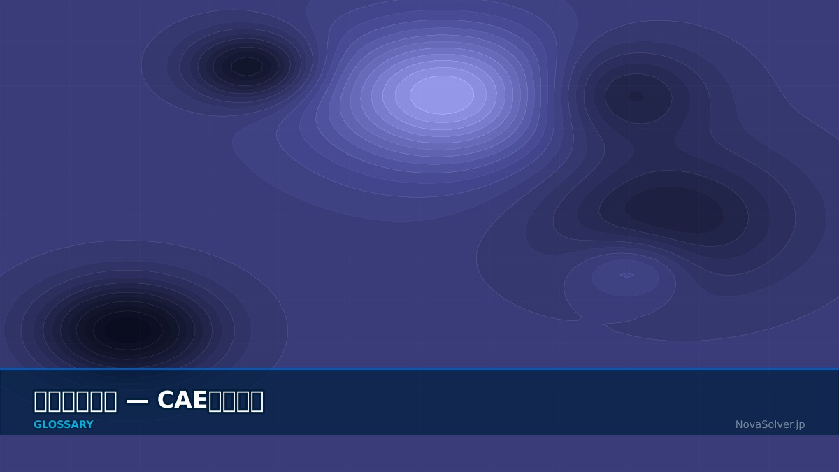 CAE visualization for incompatible mode - technical simulation diagram