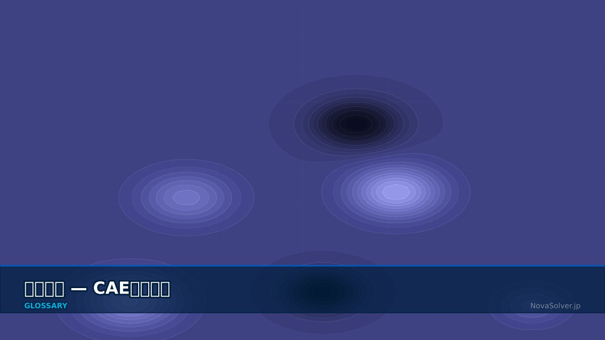 CAE visualization for incompressibility - technical simulation diagram