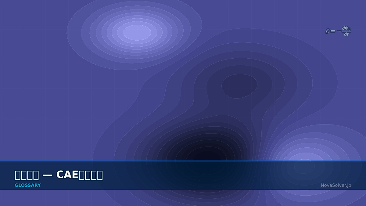 CAE visualization for induction heating - technical simulation diagram