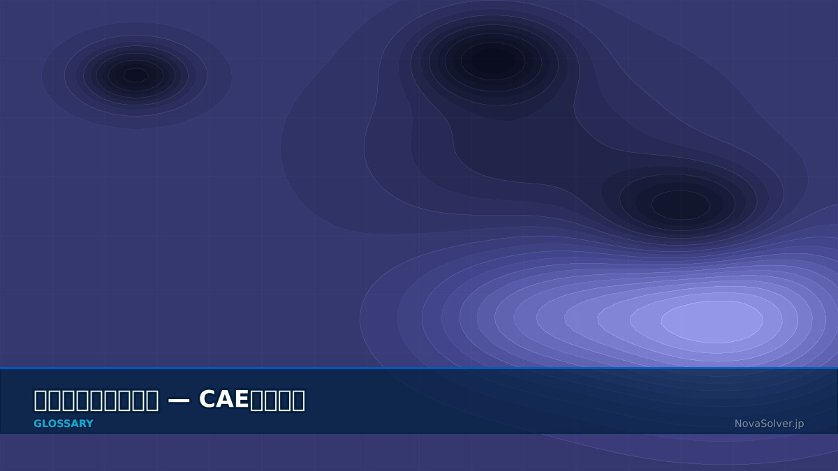 CAE visualization for inflation layer term - technical simulation diagram