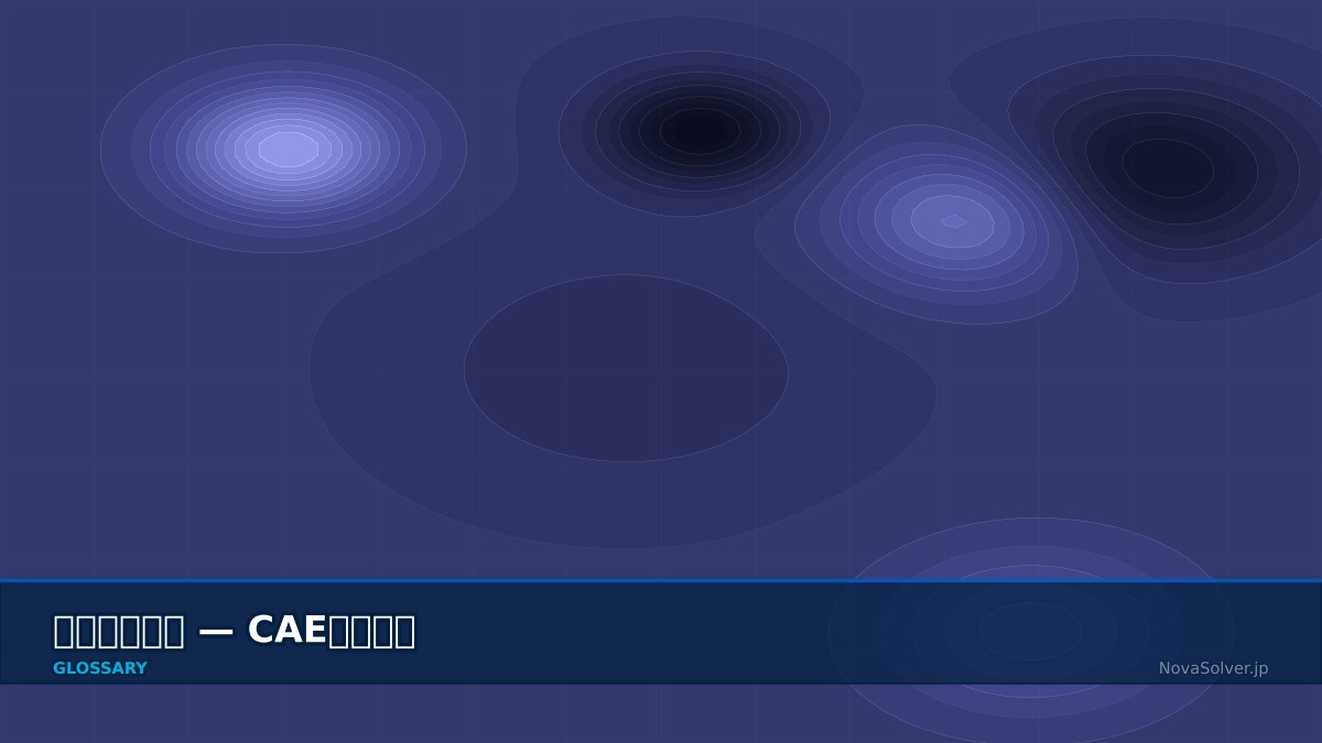 CAE visualization for inlet boundary - technical simulation diagram