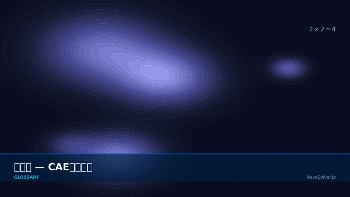 CAE visualization for integration point - technical simulation diagram