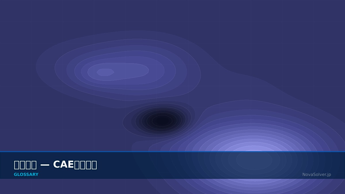 CAE visualization for internal heat generation - technical simulation diagram