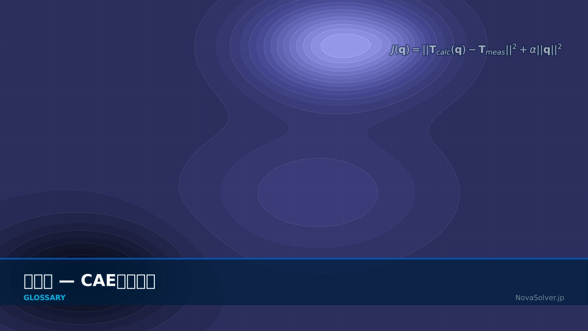 CAE visualization for inverse problem thermal - technical simulation diagram