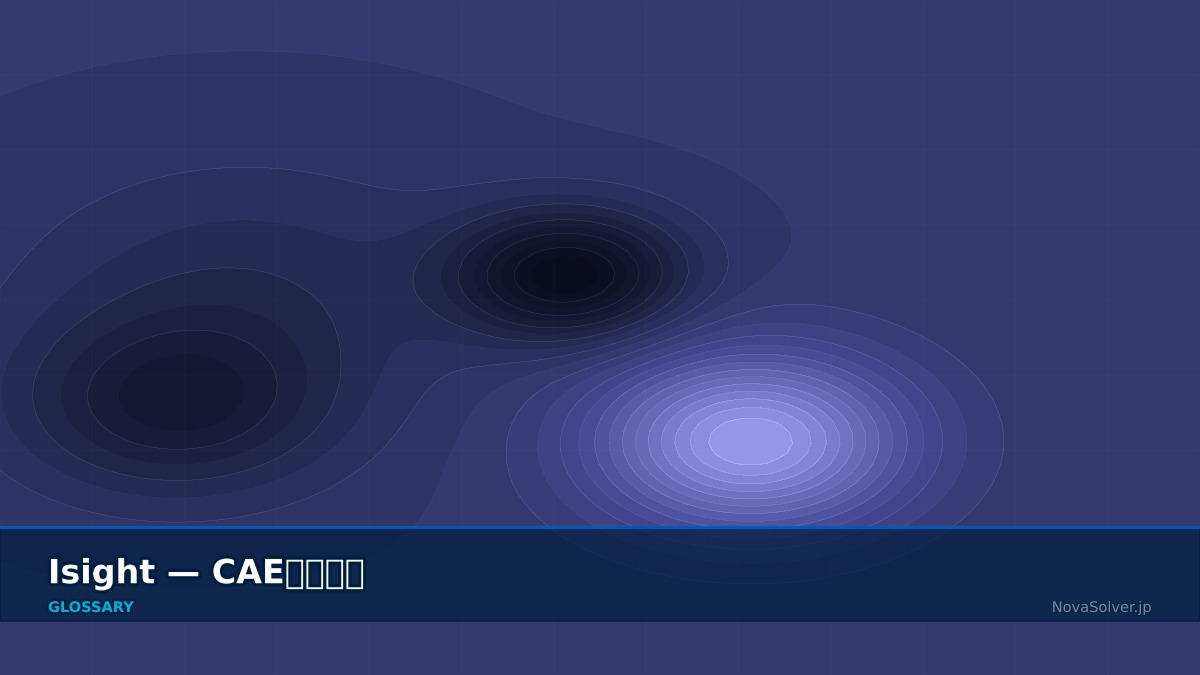 CAE visualization for isight - technical simulation diagram