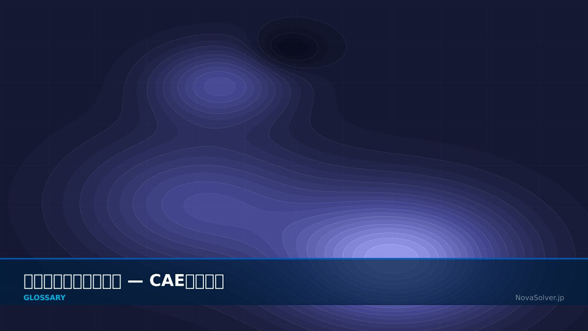 CAE visualization for isoparametric - technical simulation diagram