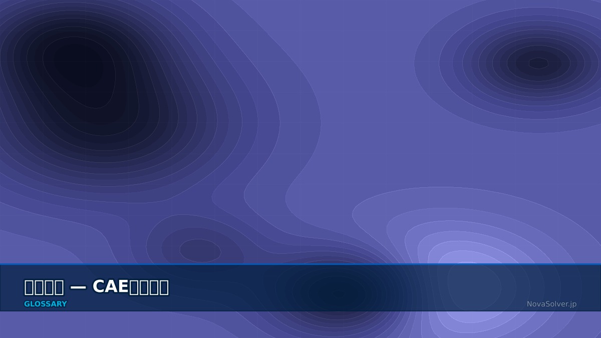 CAE visualization for isotropic hardening - technical simulation diagram