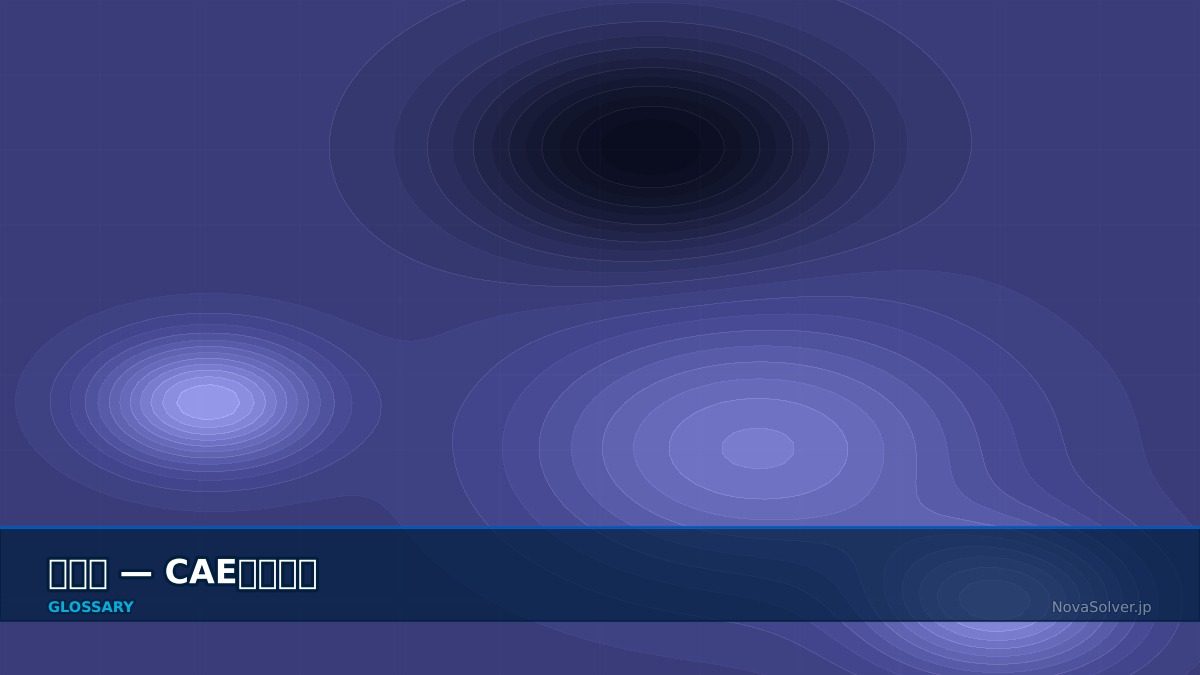 CAE visualization for isotropic - technical simulation diagram