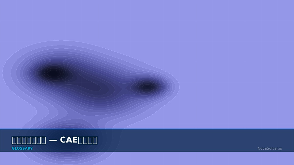 CAE visualization for iterative solver - technical simulation diagram
