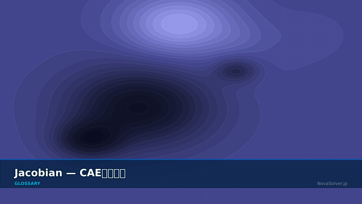 CAE visualization for jacobian term - technical simulation diagram